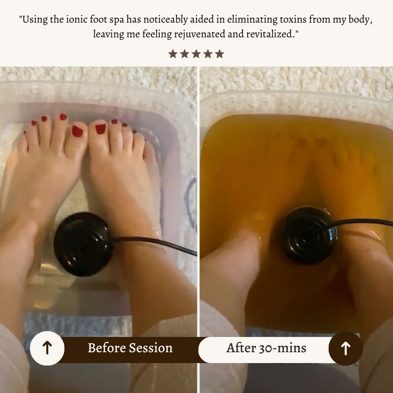 🔥Last Day Promotion 70% OFF🔥Home Foot Spa