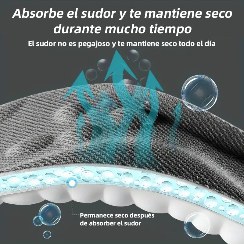 1 Par de Plantillas Deportivas Con Tecnología 4D Cloud Para Hombre Y Mujer🦶Compra 2 Obtén 15% OFF