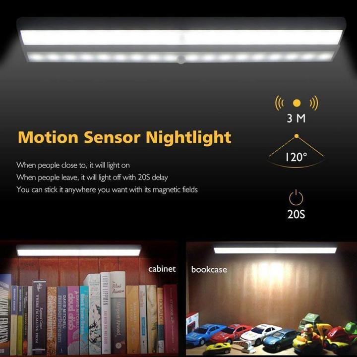 (🎄Christmas Promotion--48%OFF)LED Motion Sensor Cabinet Light