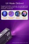 🔥Hot Sale 49% OFF -🔥LUMINTOP MoonBox 3.0 EDC Flashlight🔦