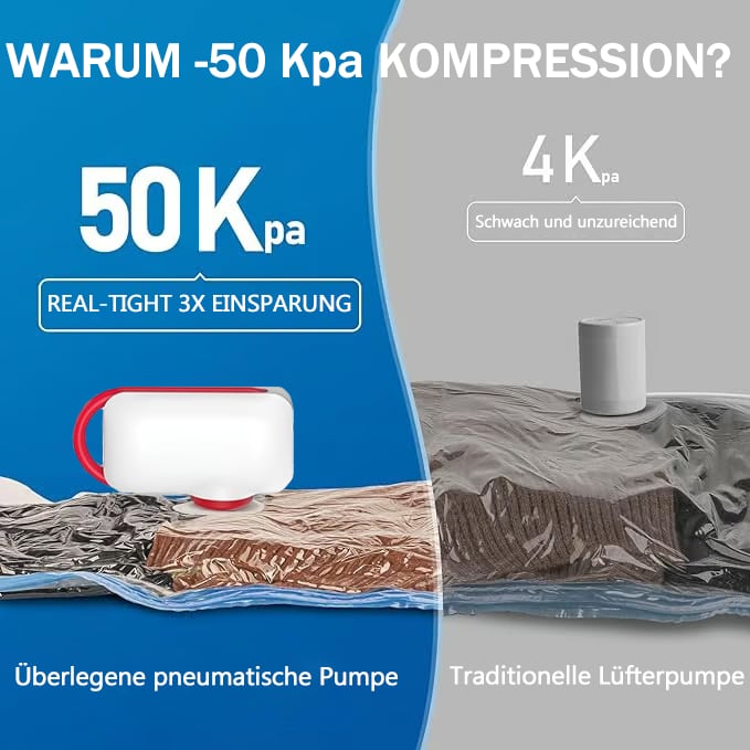 9er-Pack leichte Reisetaschen mit elektrischer Pumpe | Kompakte Vakuum-Aufbewahrungsbeutel für Kleidung | Platzsparende Kompressionsbeutel für unterwegs