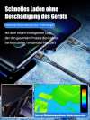 🔥Letzter Tag 50% RABATT -Transparentes, leuchtendes 3-in-1-Datenkabel mit Aufladung