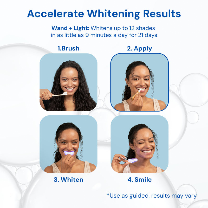 🎁TikTok Last Day Sale - 70% OFF🎉Extra-Strength Teeth Whitening Serum Pen + Dual-Peroxide Formula & Xylitol