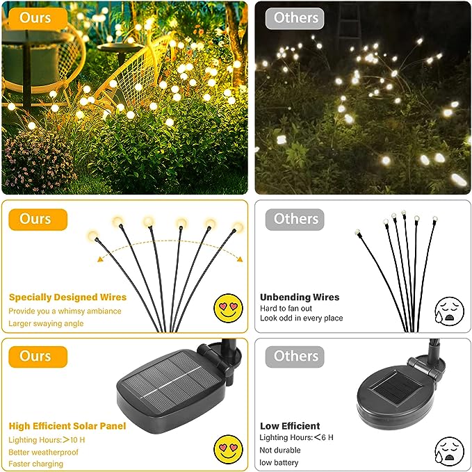 🔥Last Day 49% OFF🔥-IP65 Waterproof Solar Powered Firefly Light