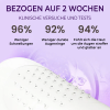 🏆️Kaufe 1 Erhalte 1 Kostenlos🎁Schlangengift-Peptid-Augenpflaster mit Mikronadeln