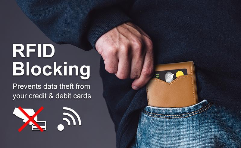 🔥Father's Day Sale -49% OFF!-Men's Slim Wallet with RFID Blocking