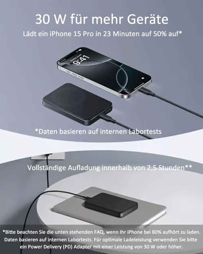 🔥Letzter Tag Verkauf 49% Rabatt 🔥Tragbare kabellose magnetische Powerbank
