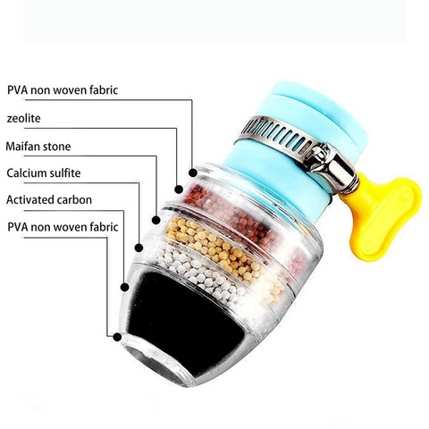 🔥MAGIC CARBON WATER FILTER -🔥buy 4 get 6 free（10pcs）🔥