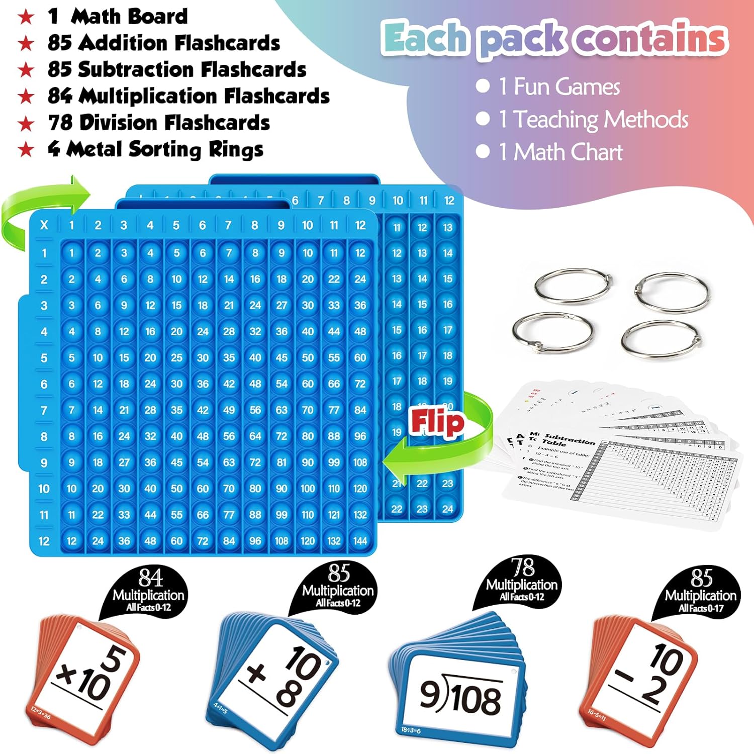 🔥Last Day Promotion 50% OFF💥Math Flash Card & Pop Board Set