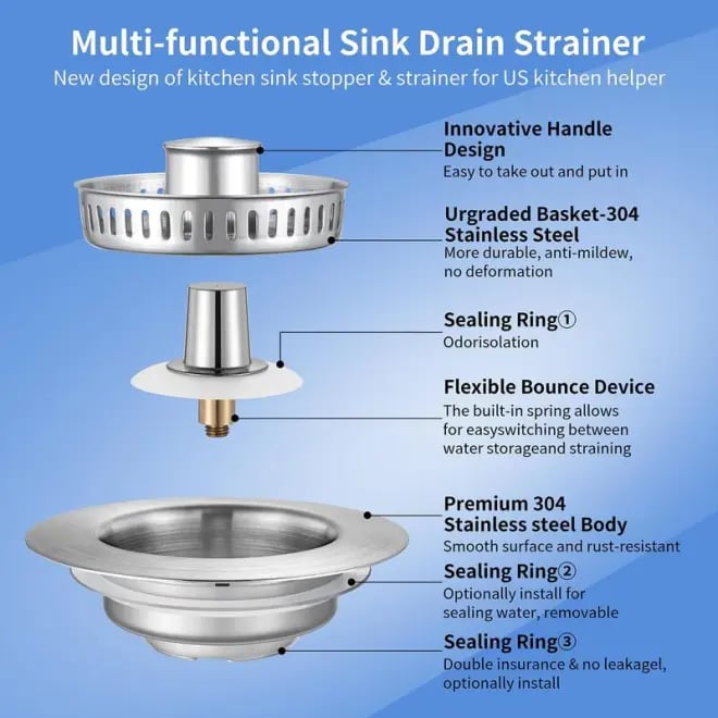 🎁TikTok Last Day Sale - 70% OFF🔥3 in 1 Kitchen Sink Drain Strainer Kitchen Gadgets