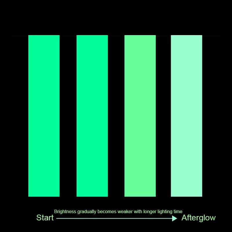 (🔥Last Day Promotion- SAVE 70% OFF)Glow in The Dark Tape 30 ft x 1 inch