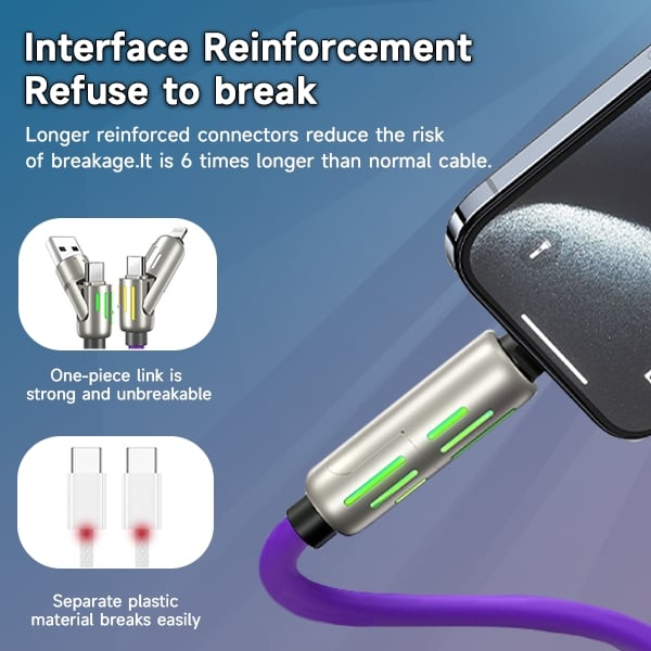 🔥Kaufen Sie 2 und erhalten Sie 1 gratis⚡4-in-1-USB-Ladekabel, Schnellladung MAX 60 W