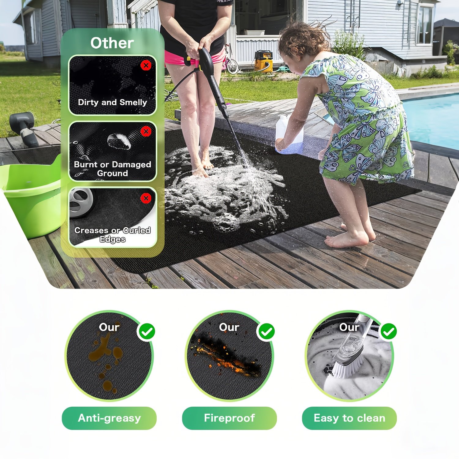 🎁TikTok Last Day Sale - 70% OFF🍖Heavy-Duty Fireproof Waterproof & Oil-Proof Under Grill Mat