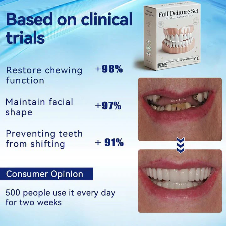 🦷Advanced Customized Full Denture Set🦷 (🔥10,000+ Sold In Last 30 Day)