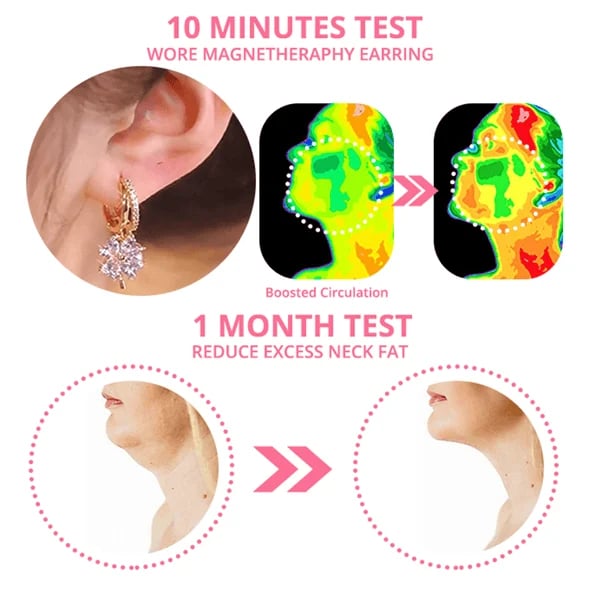 ⭐Limited Time 48% OFF⭐Only for today⭐:BeastFOXTM Lymphvity MagneTherapy Germanium Earrings
