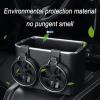 🔥 Hot Sale-60% OFF 🔥 Car Armrest Box Orgainzer