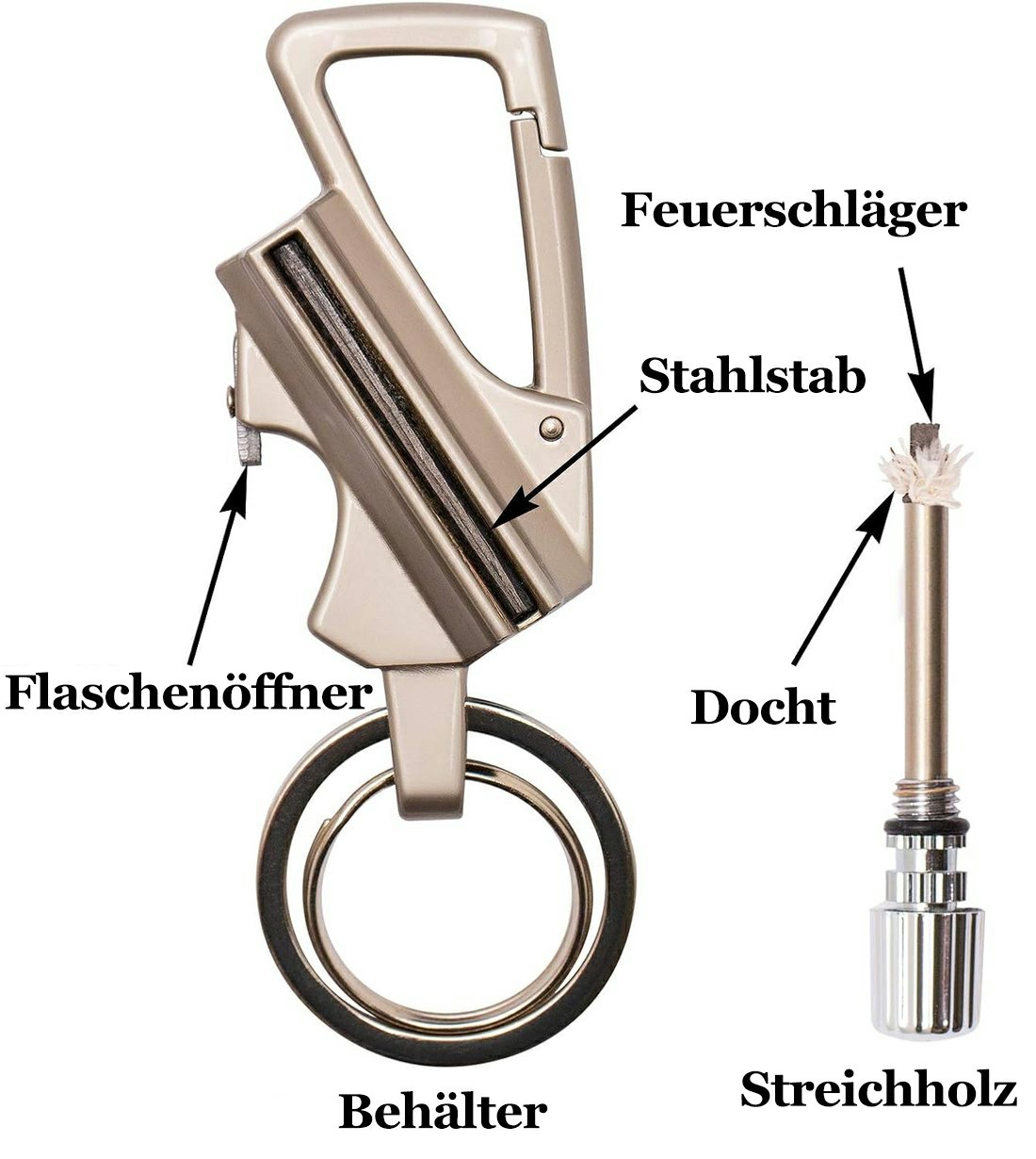 🔥Letzter Tag 50% RABATT-Zündung, Bieröffner, Schlüsselanhänger, drei Funktionen in einem