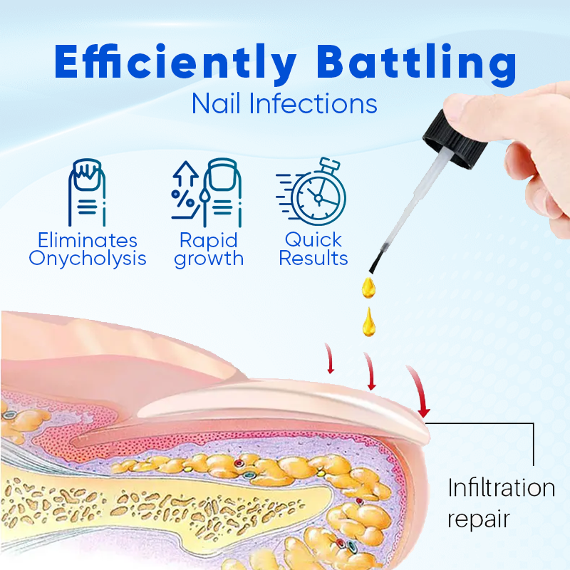 BENDCHARGE™ OnyxoGuard Nail Growth and Repair Serum