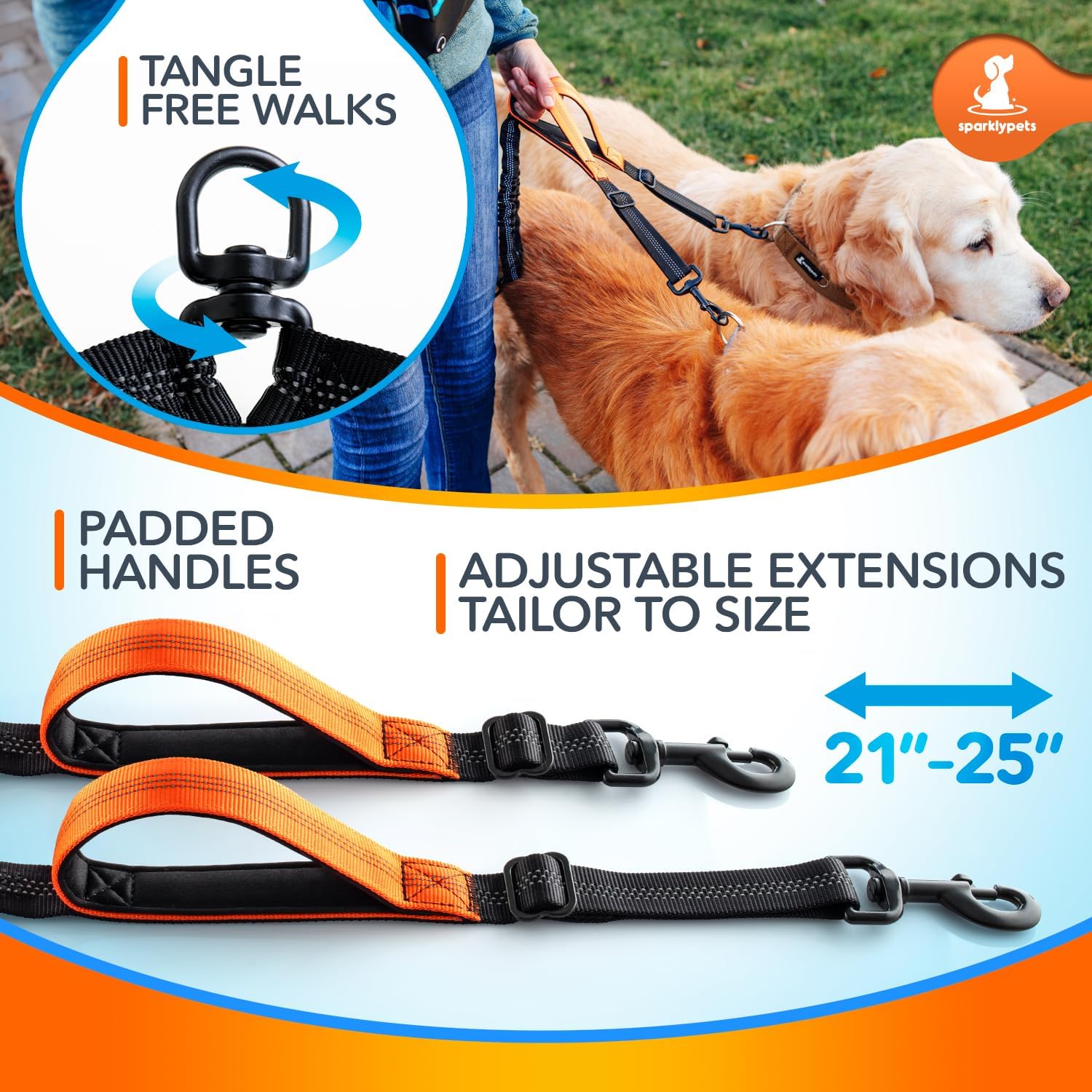 SparklyPets Hands Free Dual Dog Leash for Medium and Large Dogs - Padded Handles, Reflective Stitches, No Pull, Tangle Free Blue