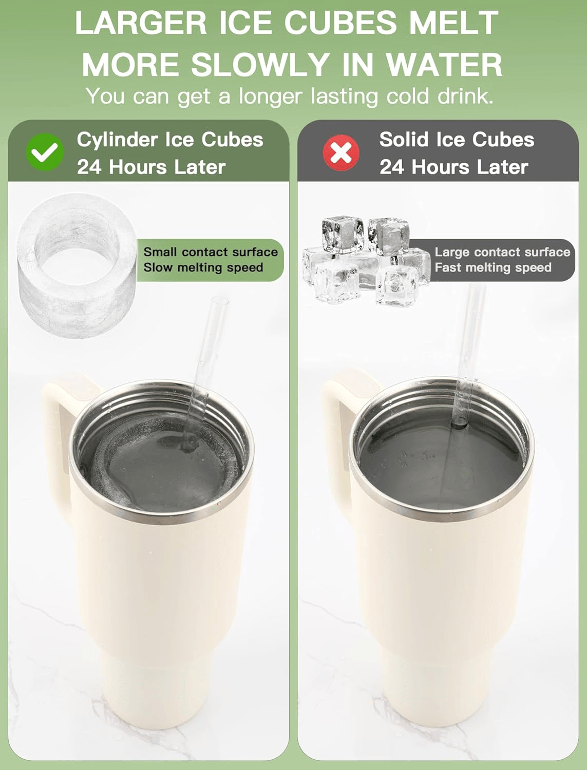 🔥SUMMER HOT SALE 49%🔥Large Capacity Ice Making Mold