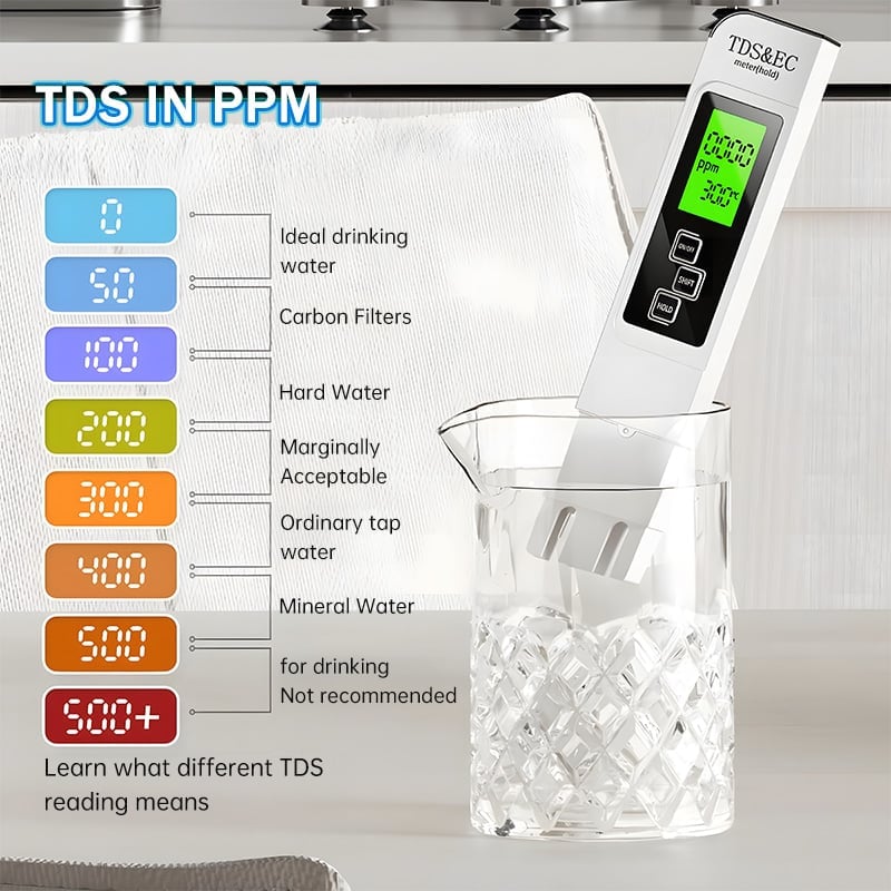 🎁TikTok Last Day Sale - 70% OFF🎉2025 All-New 4 in 1 Digital Water Tester