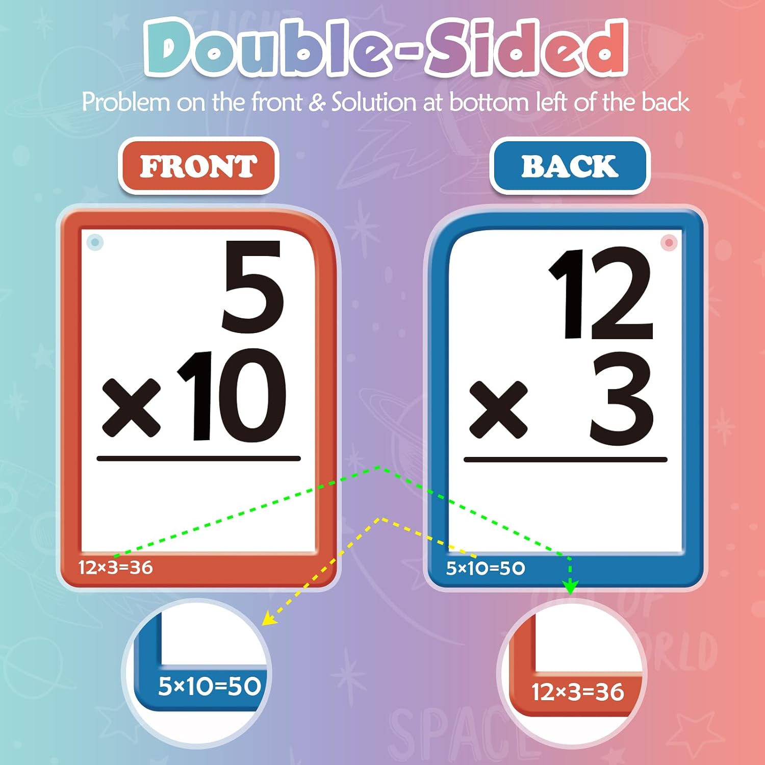 🔥Last Day Promotion 50% OFF💥Math Flash Card & Pop Board Set
