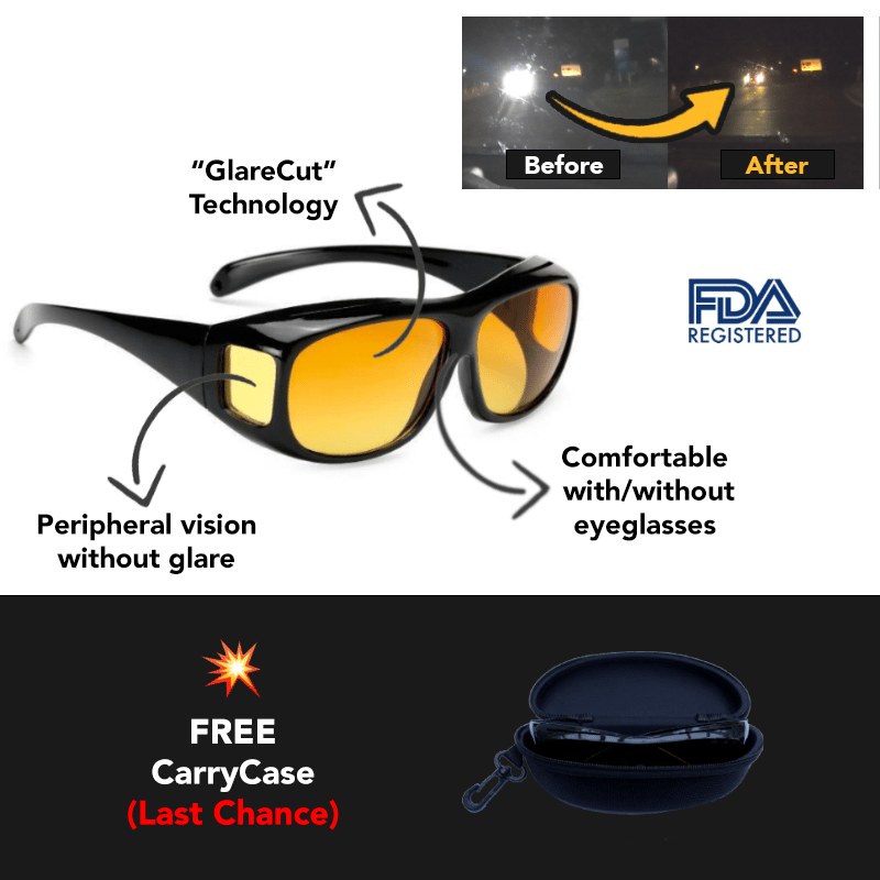 👍LAST DAY SALE 50% OFF😎Headlight Glasses with 