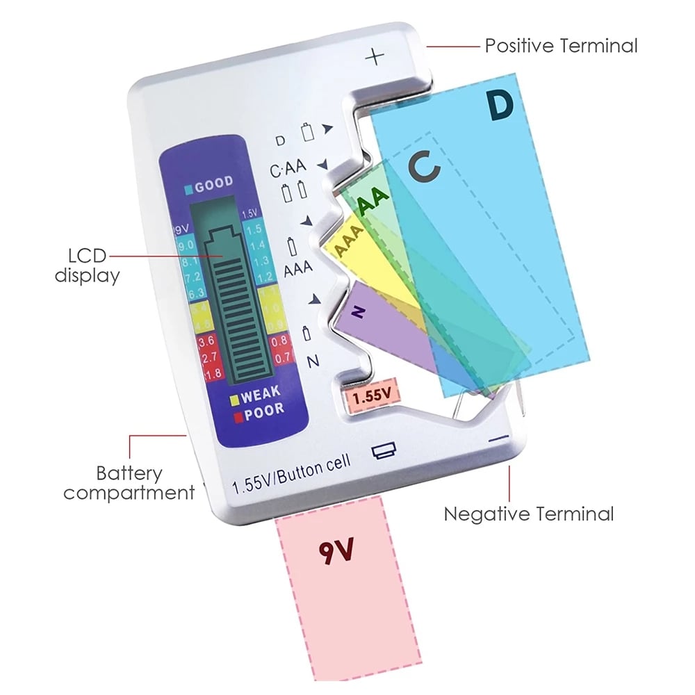 🔥Last Day Promotion - 50% OFF🎁🔋Battery Tester[Make Your Life Easier]⚡