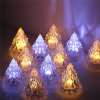 ⚡⚡Last Day Promotion 48% OFF - Night Light Crystal Mini Christmas Tree Light Flameless LED(BUY 3 FREE SHIPPING)