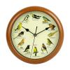 💥Spring Hot Sale 49% Off 💥Singing Bird Wall Clock