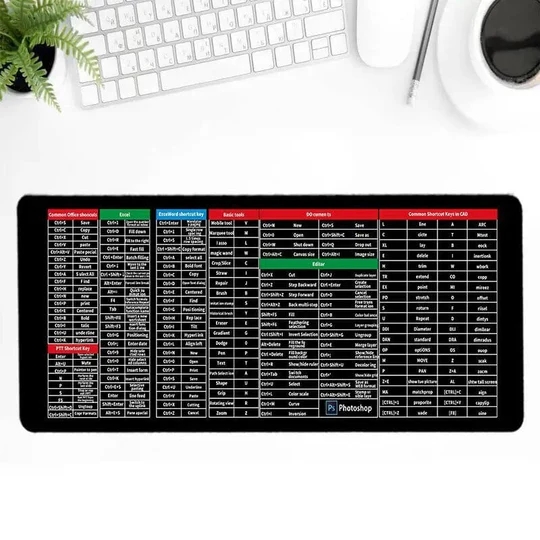 🔥Last Day 50% OFF🔥Anti-slip Keyboard Pad