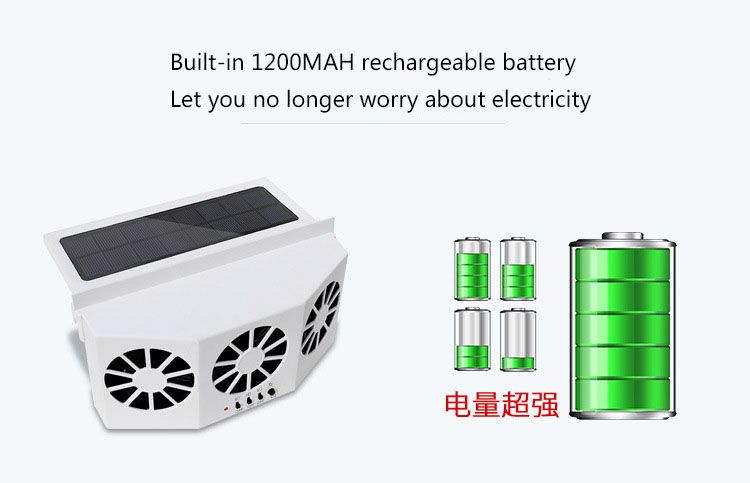 The new solar car cooling artifact [air circulation exhaust fan]