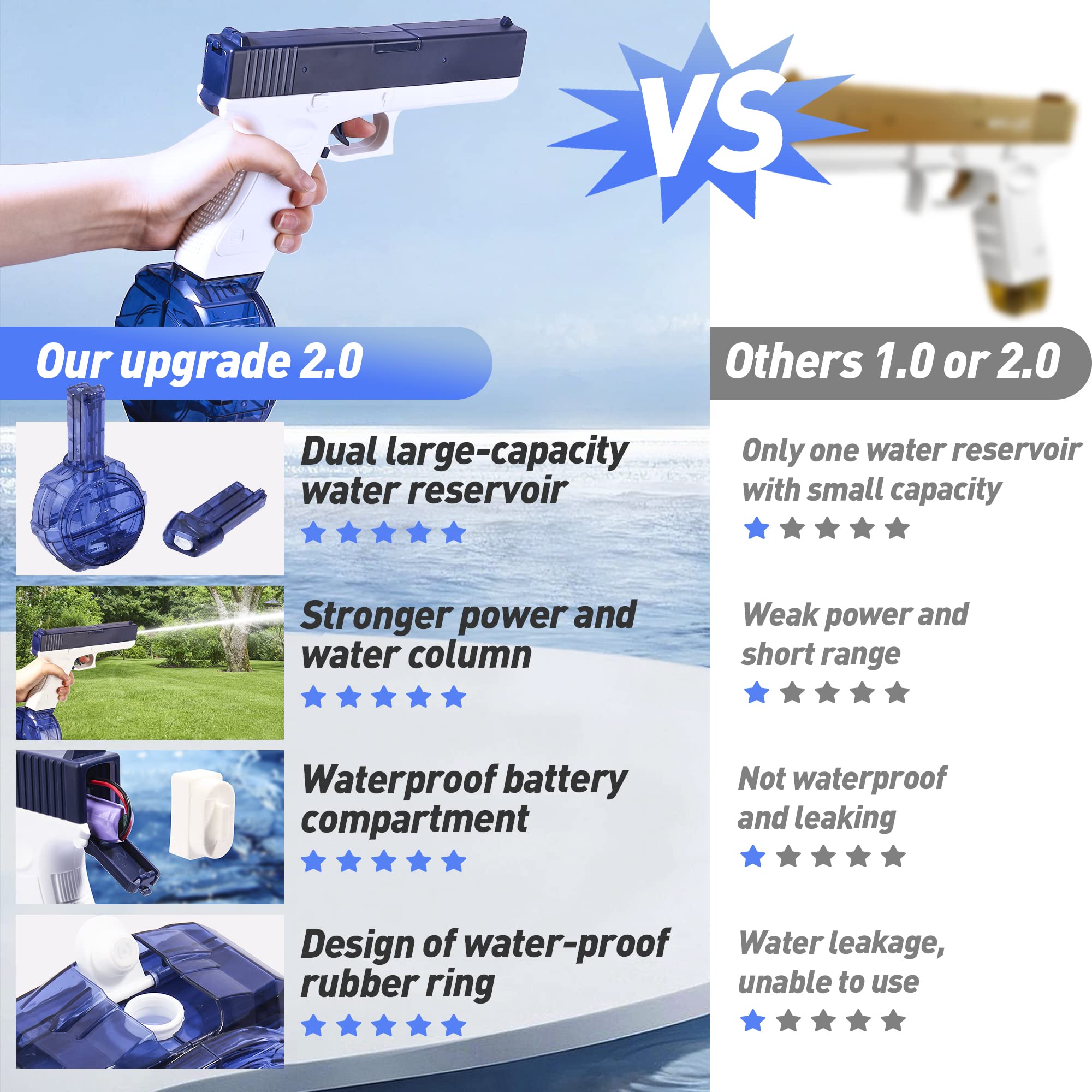 (Last Day Promotion - 50% OFF) New Glock Fast Shooting Water Gun(Buy 2 Free Shipping)