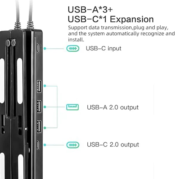 🔥Last Day Promotion 50% OFF🔥Expansion dock usb desktop laptop holder