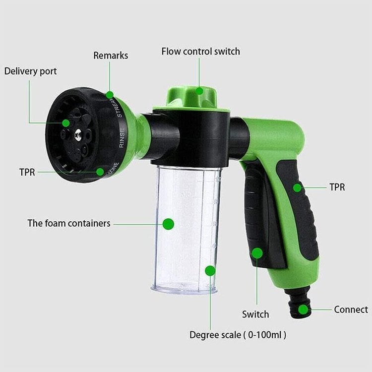 (🔥HOT SALE TODAY - 50% OFF) The Original Pup Jet &Car Washing Nozzle