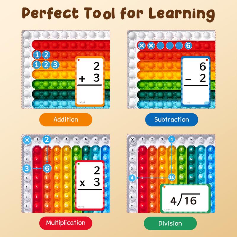 Math Fidget Toy, Math Game with Addition,Subtraction,Multiplication,Division Flash Cards or Time Table