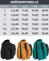 🔥Letzter Tag Verkauf 49% Rabatt🔥Wasserdichte Jacke: Wasserdichte Jacke mit 3D-Schnitt