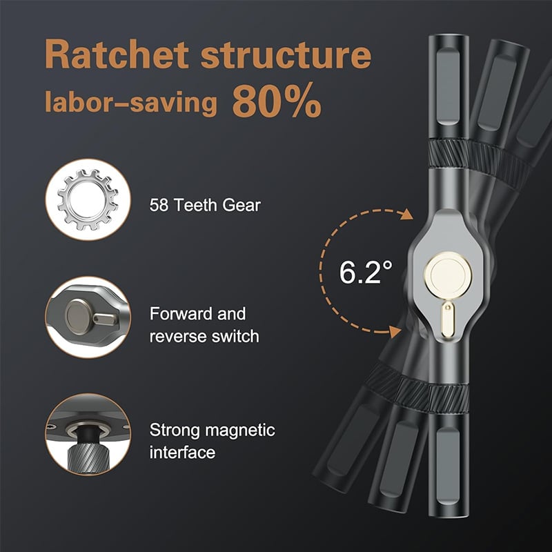 🎁TikTok Last Day Sale - 70% OFF🎉24 in 1 DlY Screwdriver Set Magnetic Compact and Portable Ratchet Screwdriver