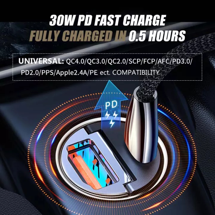 (⚡Last Day Promotions-70% OFF)Ministralth car adapter