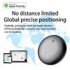 GPS Tracker