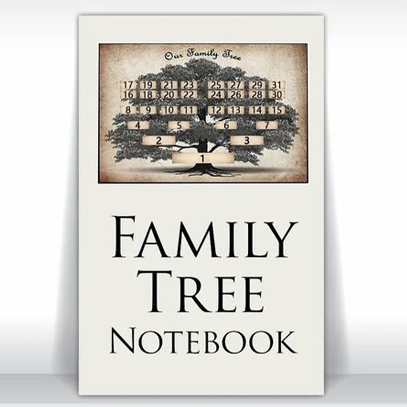 🎁 2025 Family Tree Notebook - Memories Of Ancestors