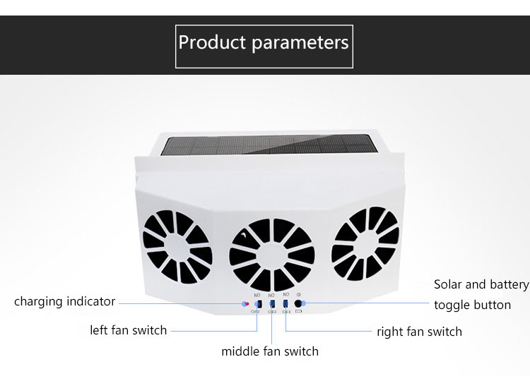 The new solar car cooling artifact [air circulation exhaust fan]