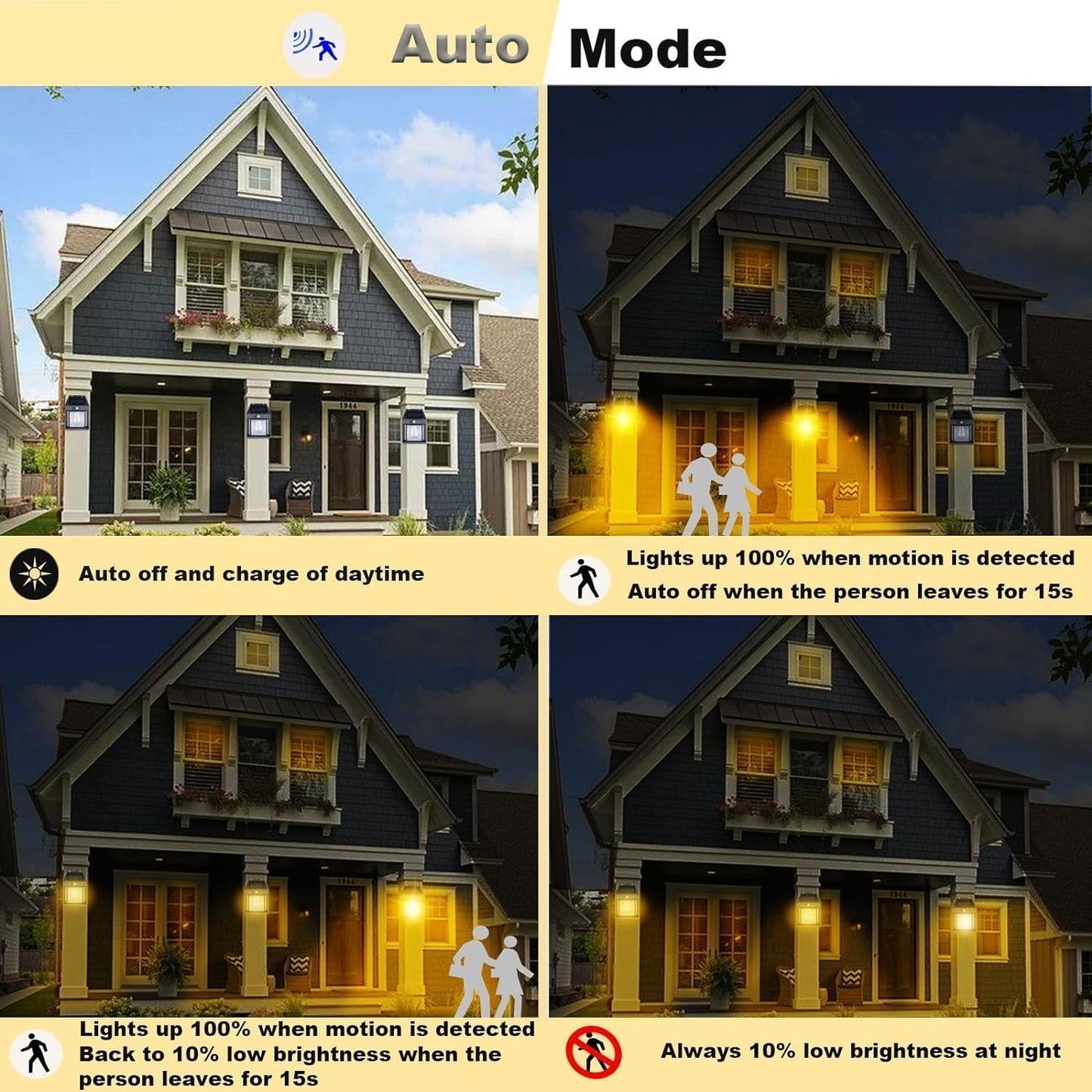 Solar Powered Motion Sensing Lights