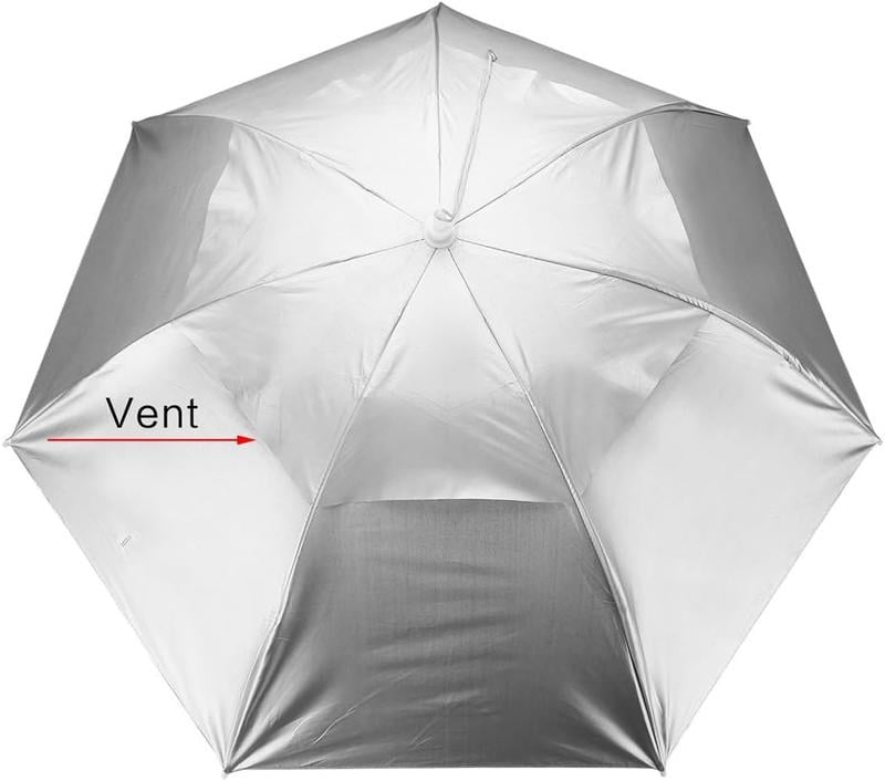 ⏰LAST DAY SALE 50% OFF🔥Head Umbrella Hat-Compact Folding Hands Free Hat Umbrella