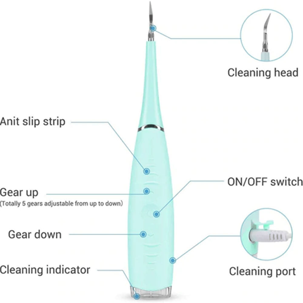 Ultrasonic Tooth Cleaner | White Teeth in Minutes(Buy 2 Free Shipping)