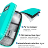 💖Insulin Cooler Travel Case with Temperature Display
