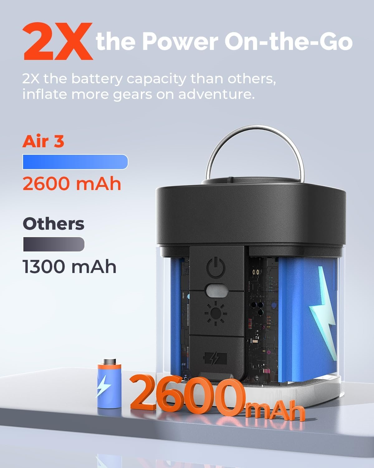 🎁TikTok Last Day Sale - 70% OFF🔥AIR 3 Ultra-Fast and Mini Electric Air Pump