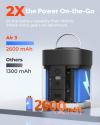 🎁TikTok Last Day Sale - 70% OFF🔥AIR 3 Ultra-Fast and Mini Electric Air Pump