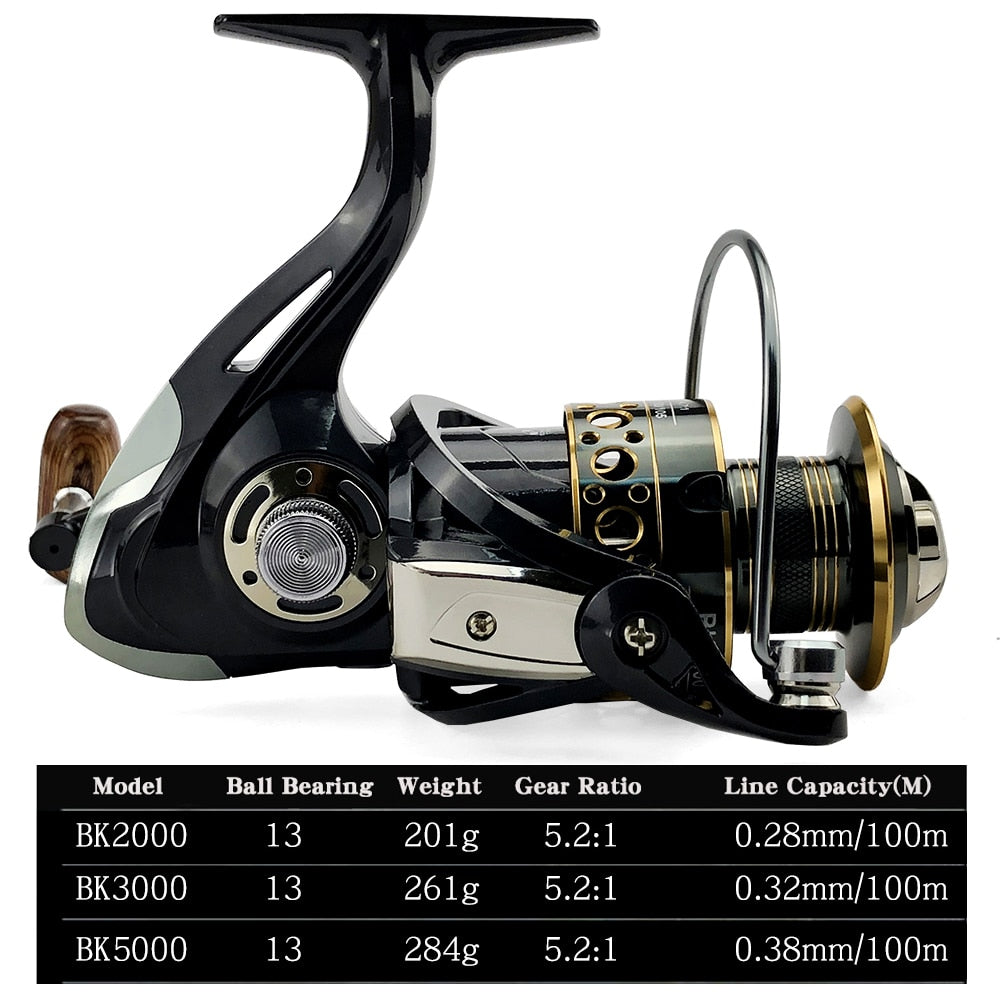 🎣 Summer Sale-30% OFF🐠Fishing Rod And Reel Combo Kit