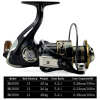 🎣 Summer Sale-30% OFF🐠Fishing Rod And Reel Combo Kit